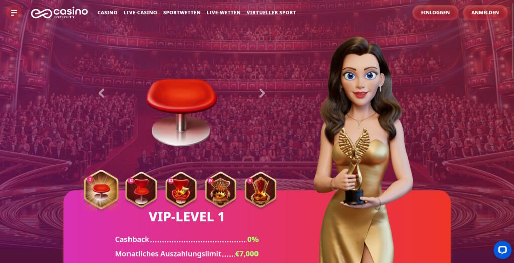 Casino Infinity VIP Programm