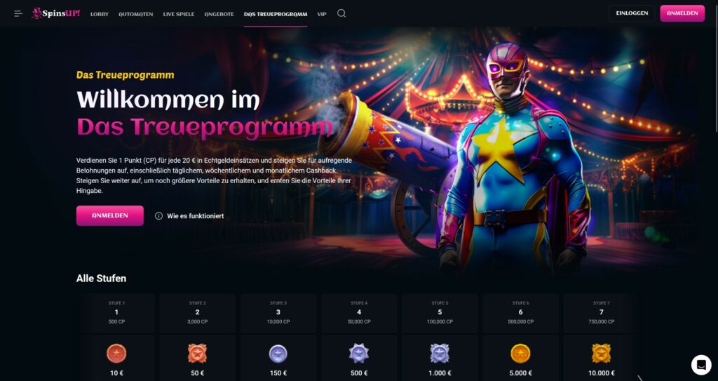 SpinsUp Treueprogramm
