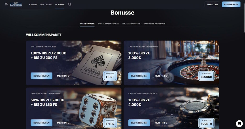 Slotlounge Bonus